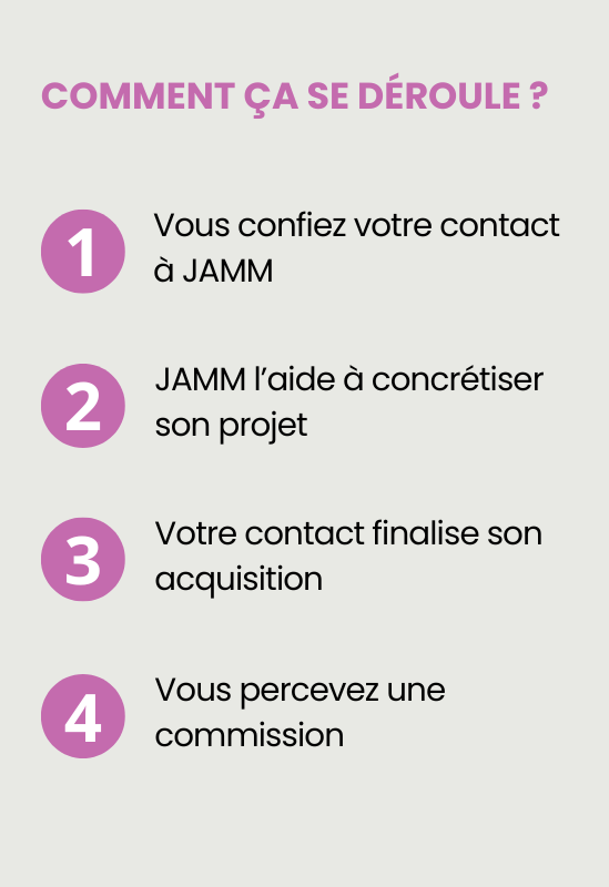 Prescrire acheteur immobilier